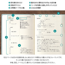 Laden Sie das Bild in den Galerie-Viewer, MIDORI - Diary Hibino 2026 - A6 Blau Grün