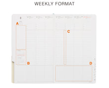 Load image into Gallery viewer, HIGHTIDE - NQZ Type Refill 2026 for Nähe B6 Slim Vertical
