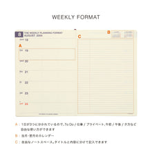 Laden Sie das Bild in den Galerie-Viewer, HIGHTIDE - NX Type Refill 2026 für Minute Manager Diary - A5