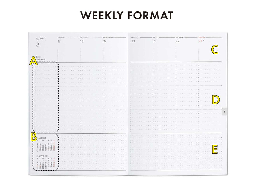 HIGHTIDE - Monthly Diary 2026 Katy B6 Slim - Light Blue
