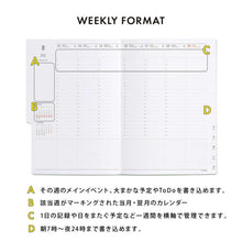 Load image into Gallery viewer, HIGHTIDE - NÄHE Diary 2026 - A5 - Yellow